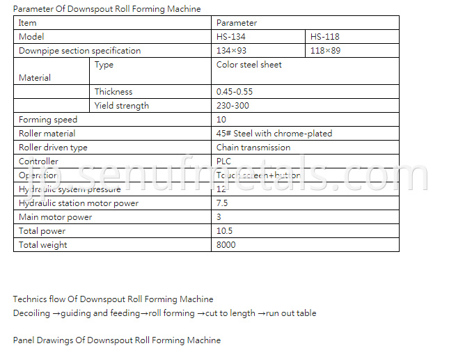 Parameter Of Downspout Roll Forming Machine